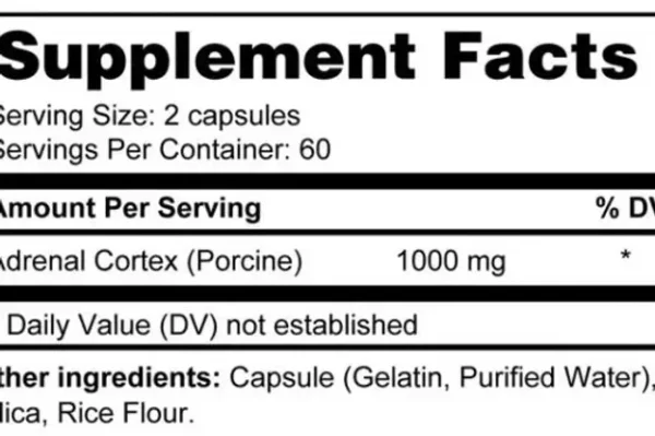 Healthy Adrenals - Image 2